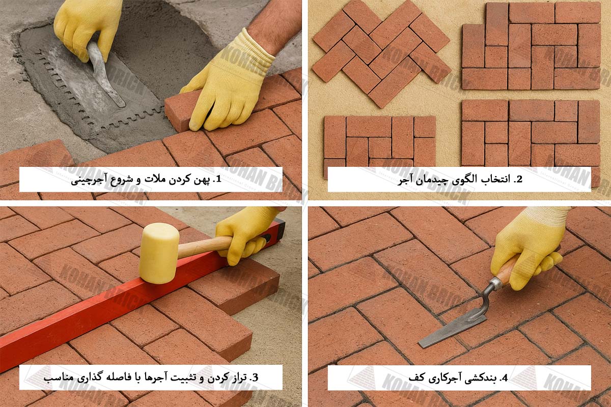 مراحل اجرای کف آجری