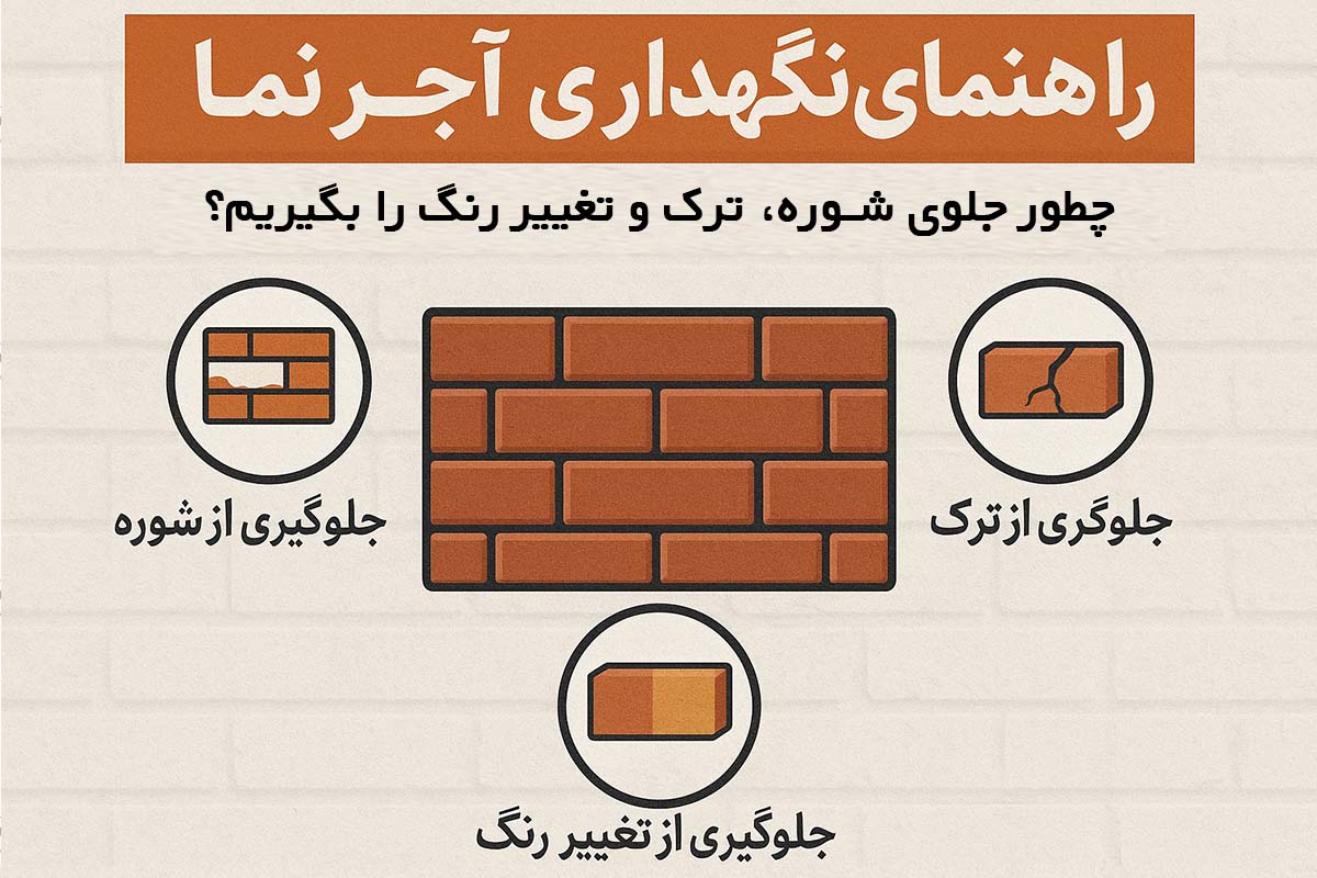 راهنمای نگهداری آجر نما