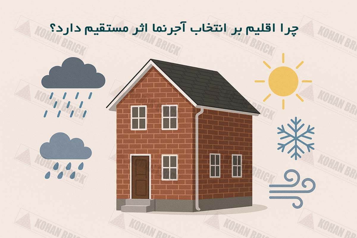 تاثیر اقلیم بر انتخاب آجرنما ساختمان