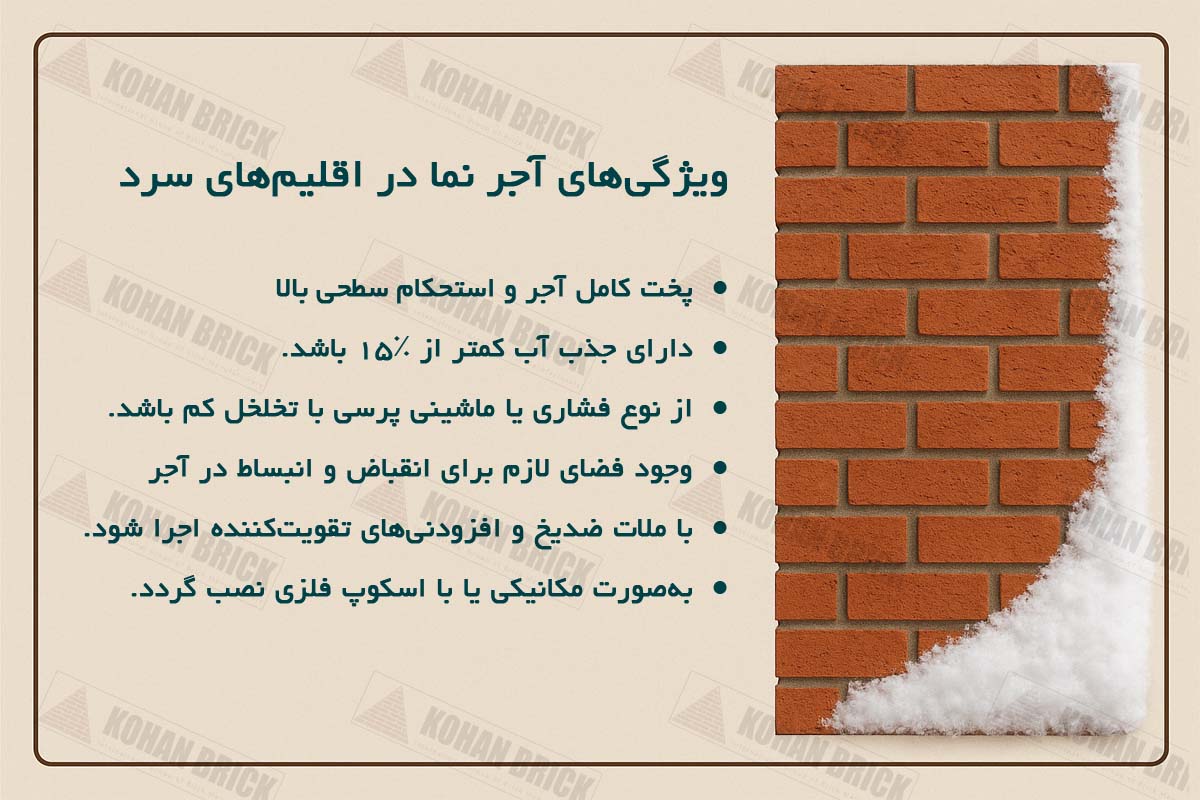 ویژگیهای آجر نما در شرایط آب و هوایی سرد